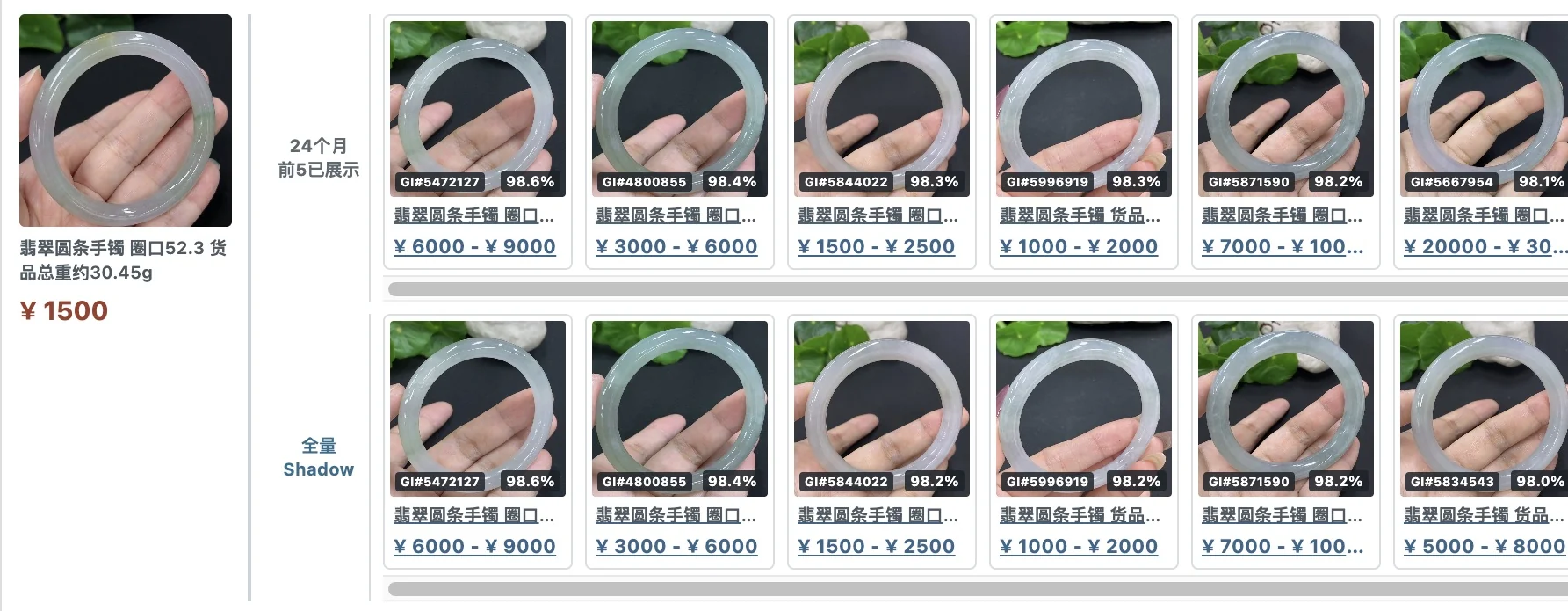 管理端 · 原货品与多路相似结果对比